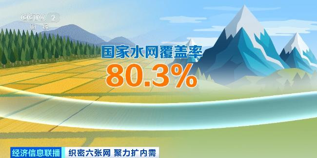 我国水网已覆盖80.3%的国土面积.jpg